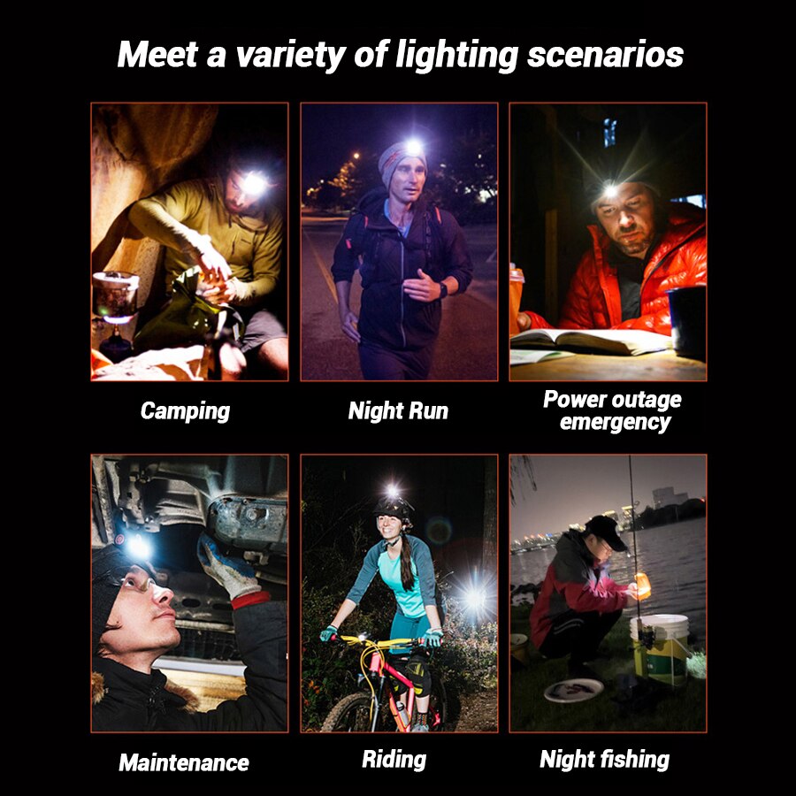 Rechargeable Hands-Free Led He - đánh giá và giá Outdoor Lighting Portable