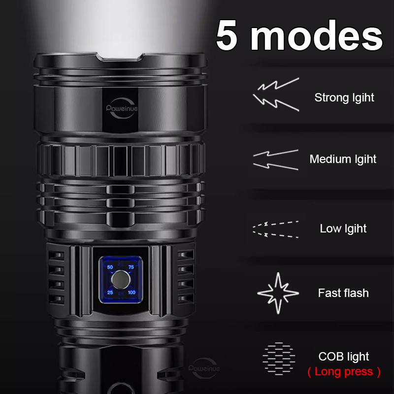99000000LM 1500W Ultra Powerfu - đánh giá và giá Outdoor Lighting Mains Powered
