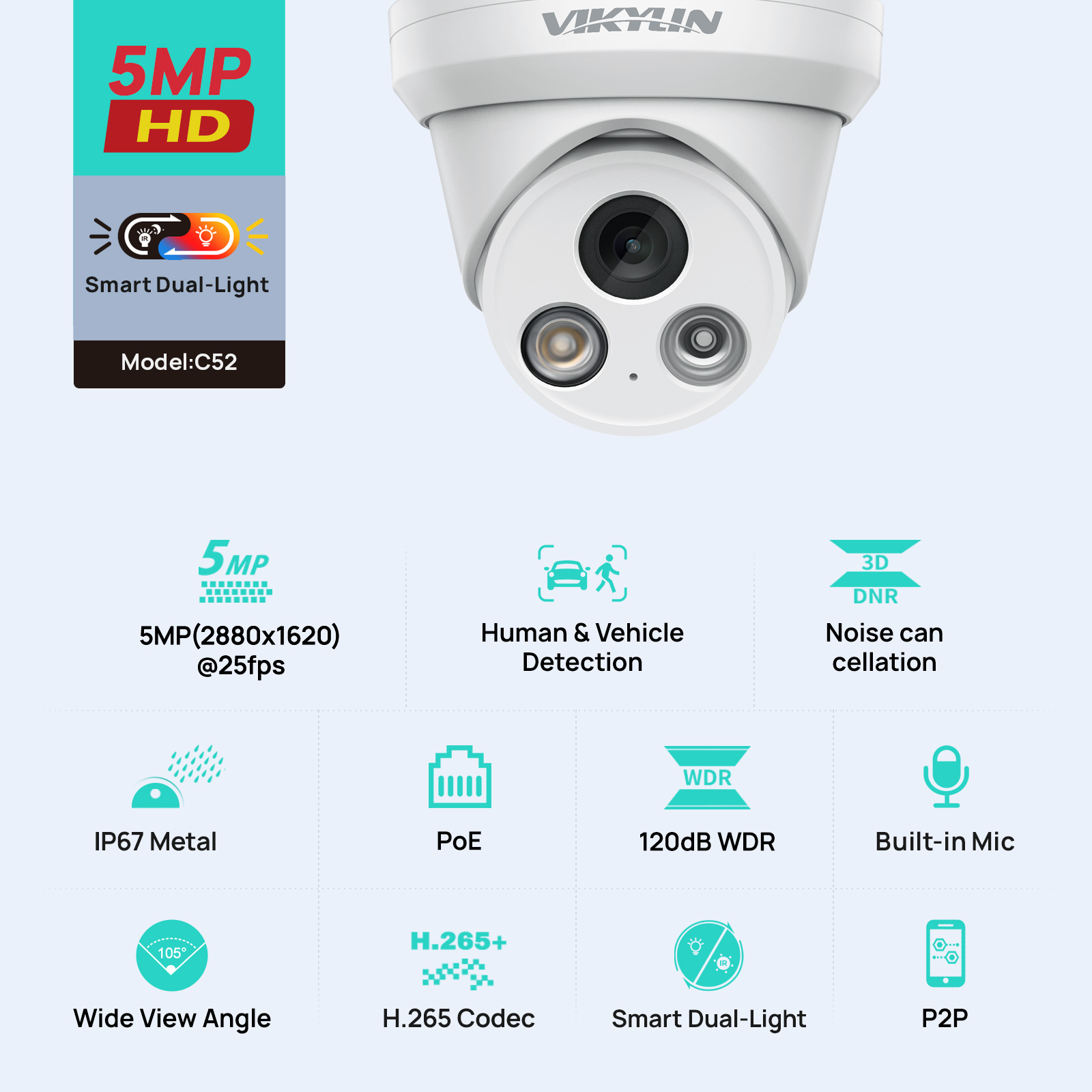 VIKYLIN 5MP Smart Dual Light I - đánh giá và giá Outdoor Lighting Mains Powered