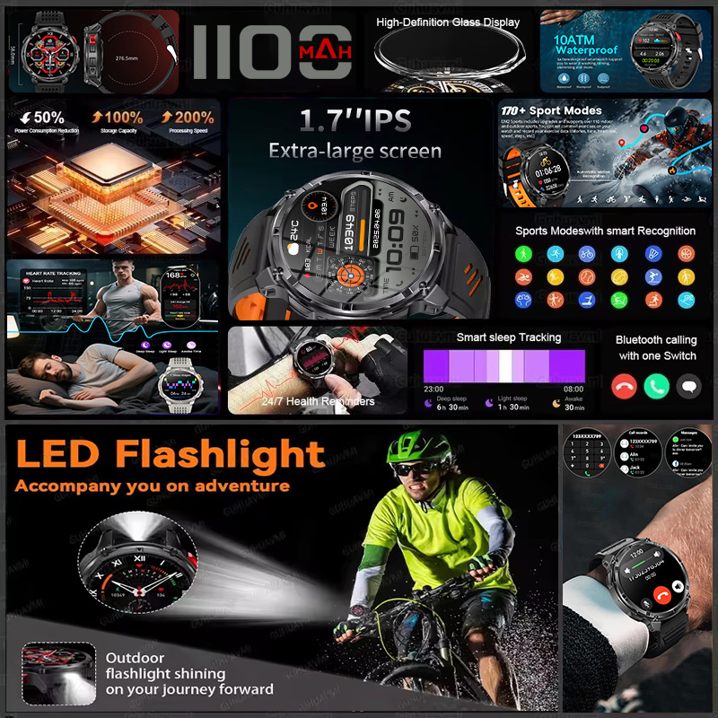 T-REX 3 Military Smartwatch Me - đánh giá và giá Outdoor Lighting Perspectives