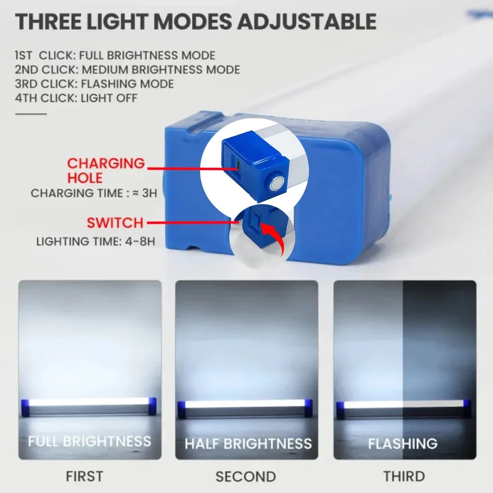 Super Bright LED Flashlight US - đánh giá và giá Outdoor Lighting Electric