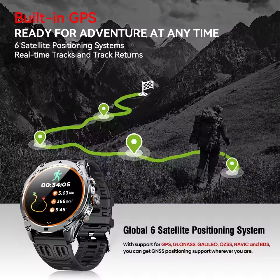 2026 New GPS Outdoor Sports Sm - đánh giá và giá Outdoor Lighting Perspectives