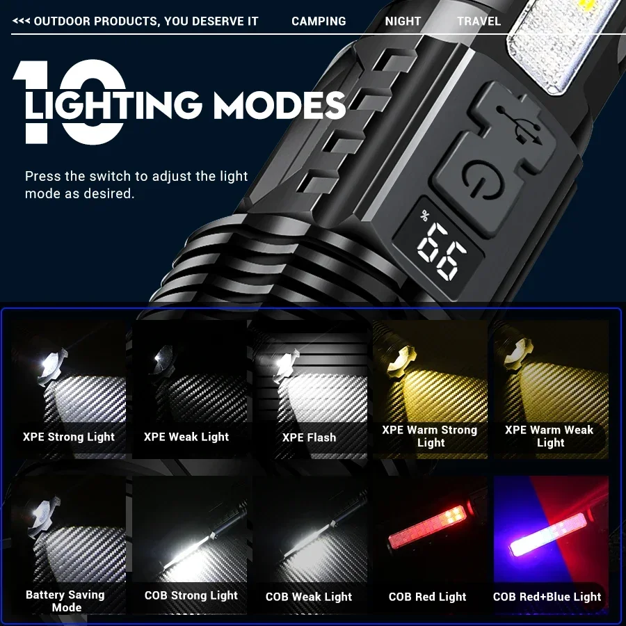 High Power 15000LM Led Flashli - đánh giá và giá Outdoor Lighting Black