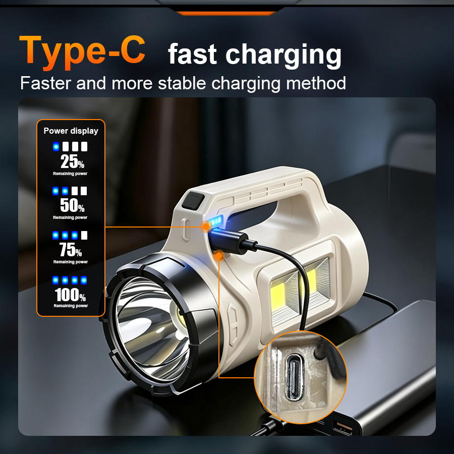 Multiscene Handheld LED Torch  - đánh giá và giá Outdoor Lighting Mains Powered