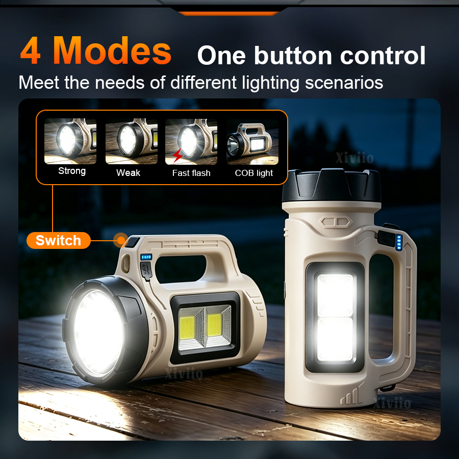 Multiscene Handheld LED Torch  - đánh giá và giá Outdoor Lighting Mains Powered