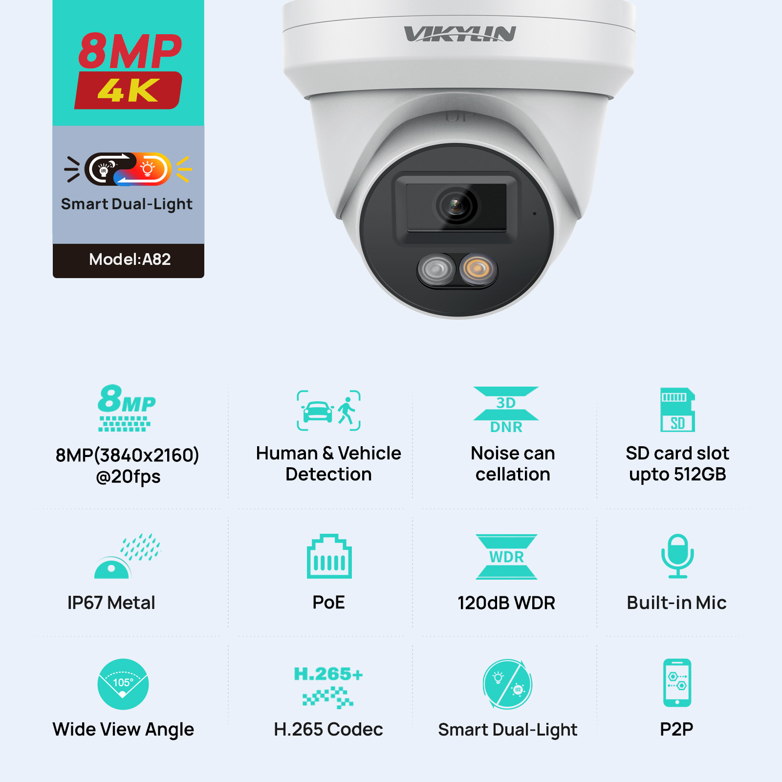 VIKYLIN 8MP IP Security Camera - đánh giá và giá Outdoor Lighting Mains Powered