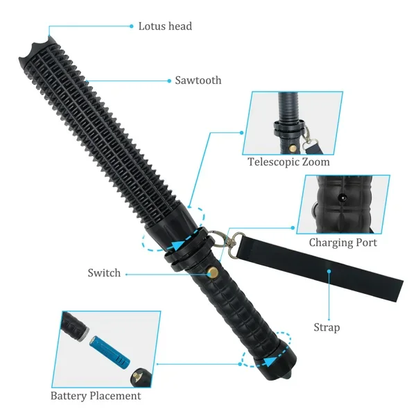 USB Rechargeable LED Flashligh - đánh giá và giá Outdoor Lighting Electric