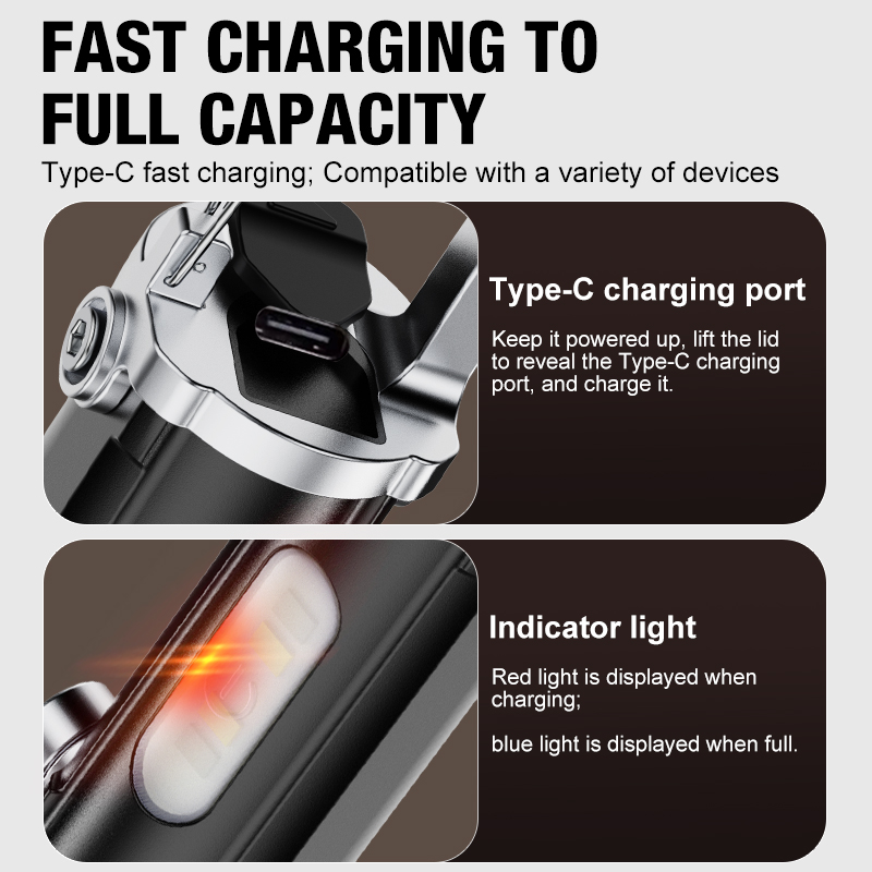 Powerful EDC LED Flashlight Ke - đánh giá và giá Hanging Outdoor Lighting
