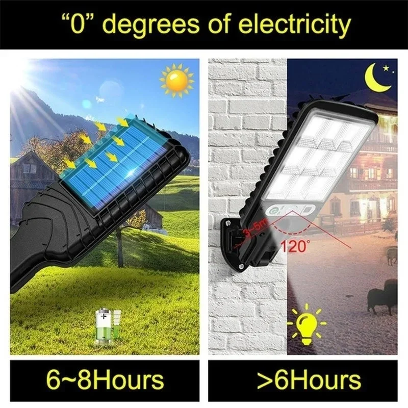 Outdoor Solar Garden Lights wi - đánh giá và giá Outdoor Lighting Construction