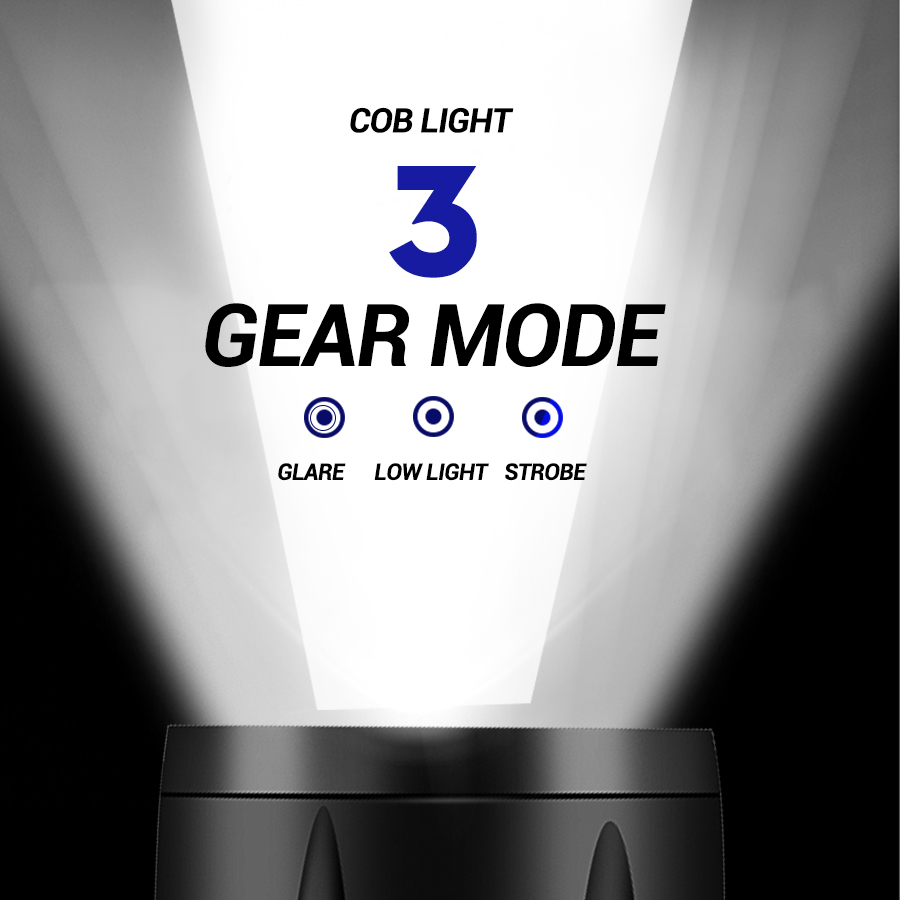 Mini LED Flashlight COB Floodl - đánh giá và giá Outdoor Lighting Black