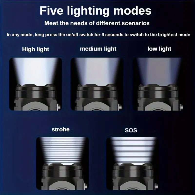 Mini 3LED Flashlight With Pen  - đánh giá và giá Outdoor Lighting Construction