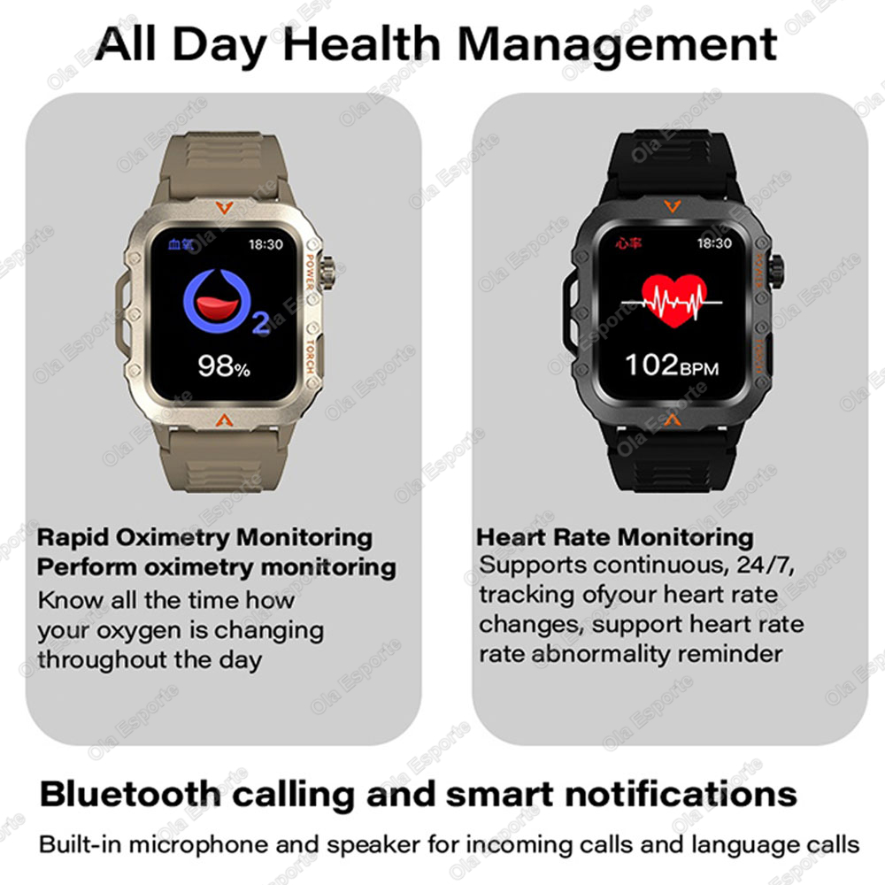 New Military GPS Smart Watch M - đánh giá và giá Outdoor Lighting Perspectives